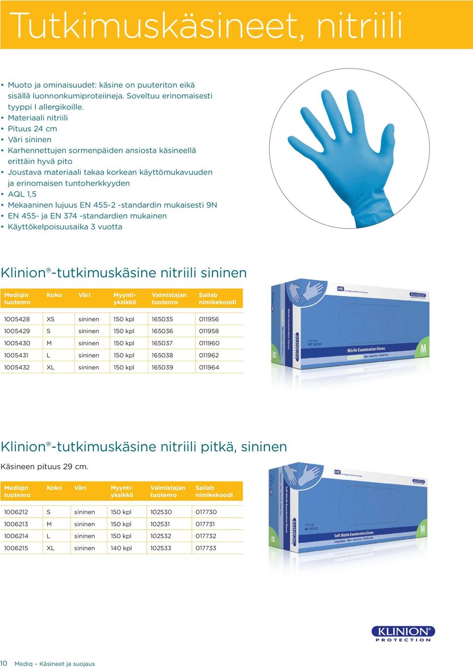 1,5 Mekaaninen lujuus EN 455-2 -standardin mukaisesti 9N EN 455- ja EN 374 -standardien mukainen Käyttökelpoisuusaika 3 vuotta Klinion -tutkimuskäsine nitriili sininen 1005428 XS sininen 150 kpl