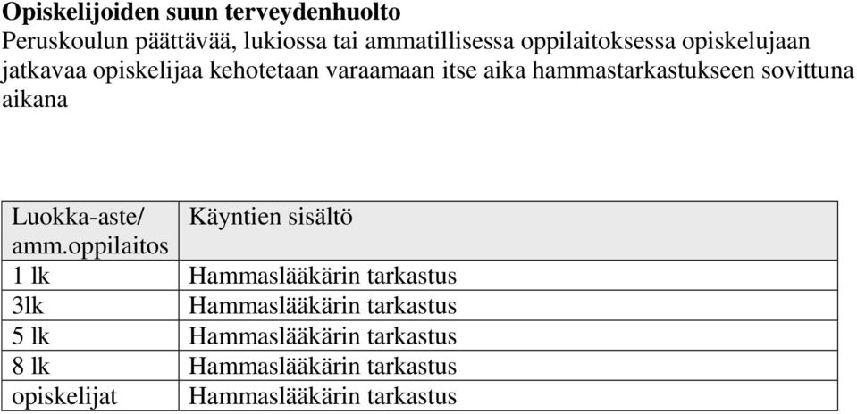 sovittuna aikana Luokka-aste/ Käyntien sisältö amm.