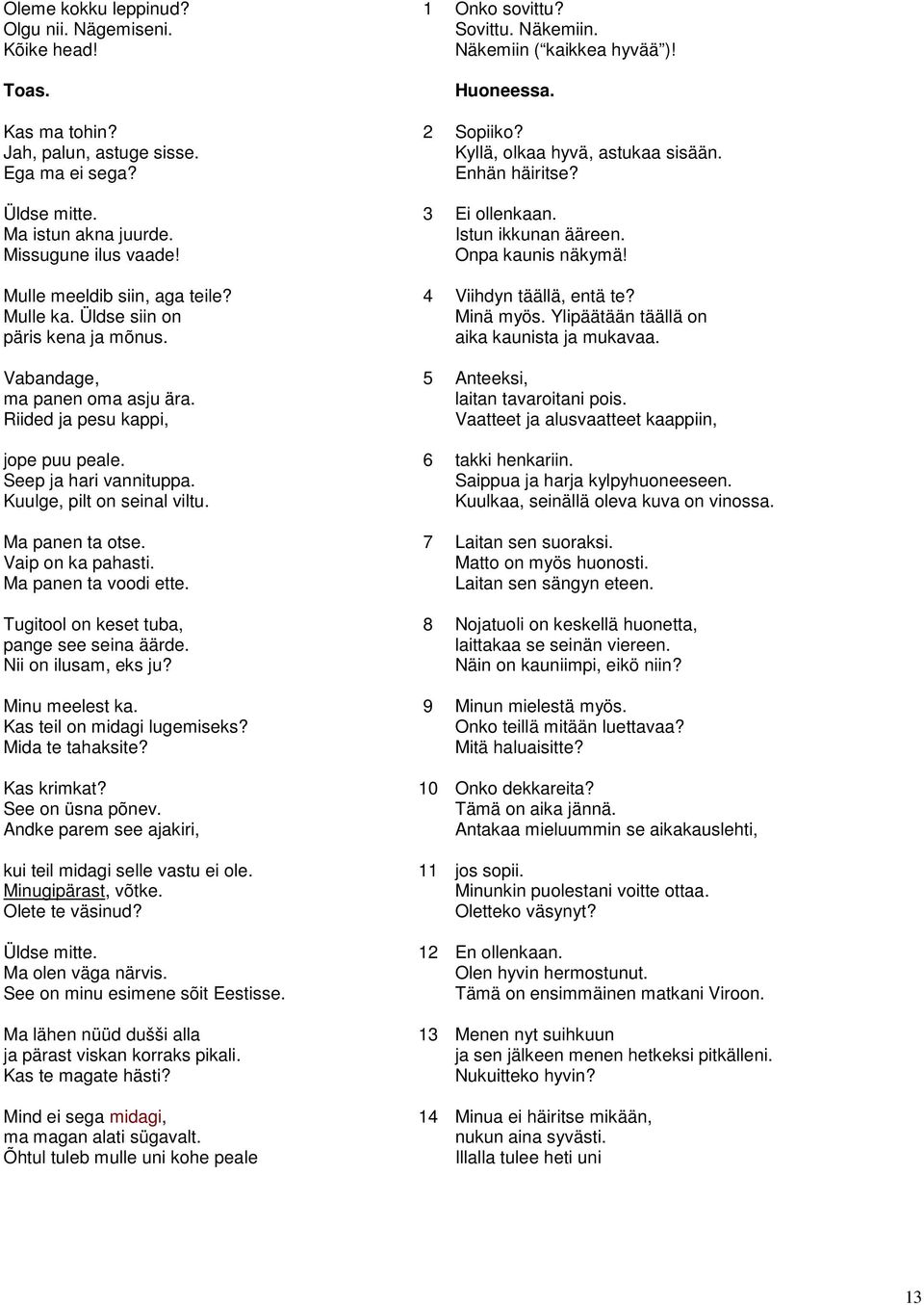 Kuulge, pilt on seinal viltu. Ma panen ta otse. Vaip on ka pahasti. Ma panen ta voodi ette. Tugitool on keset tuba, pange see seina äärde. Nii on ilusam, eks ju? Minu meelest ka.