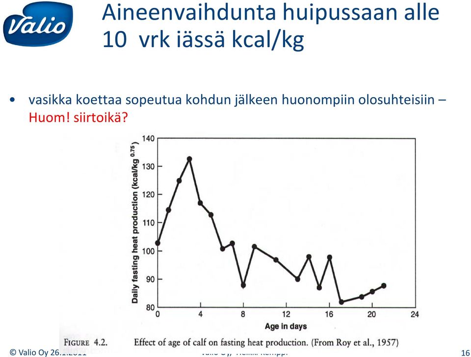 jälkeen huonompiin olosuhteisiin Huom!