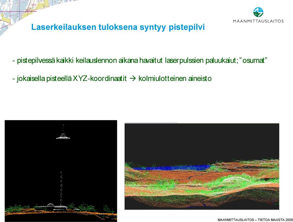 havaitut laserpulssien paluukaiut; osumat -