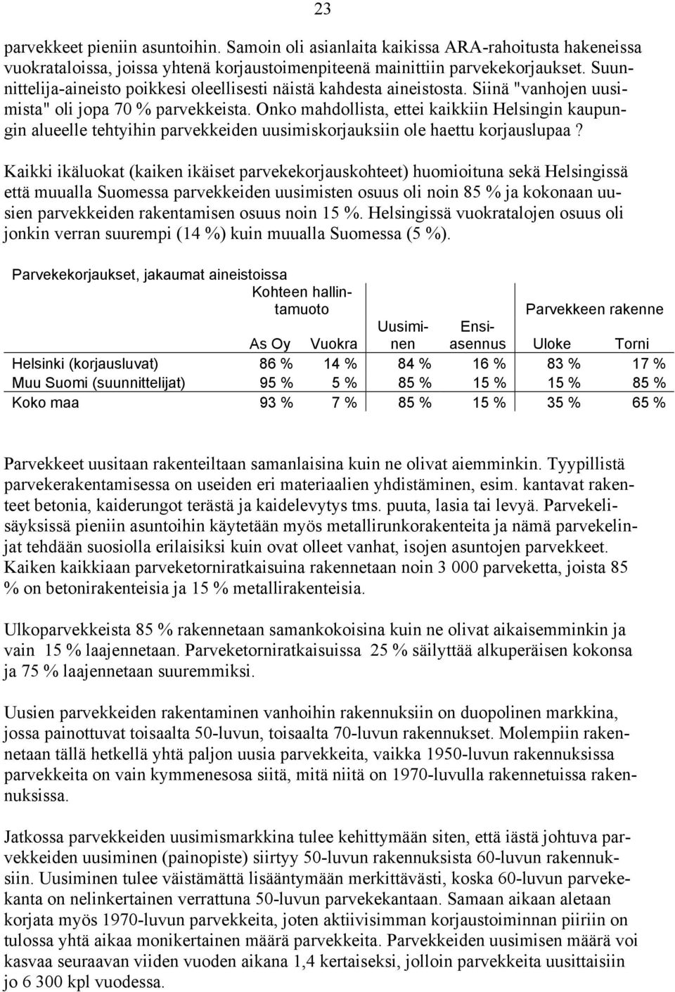 Onko mahdollista, ettei kaikkiin Helsingin kaupungin alueelle tehtyihin parvekkeiden uusimiskorjauksiin ole haettu korjauslupaa?