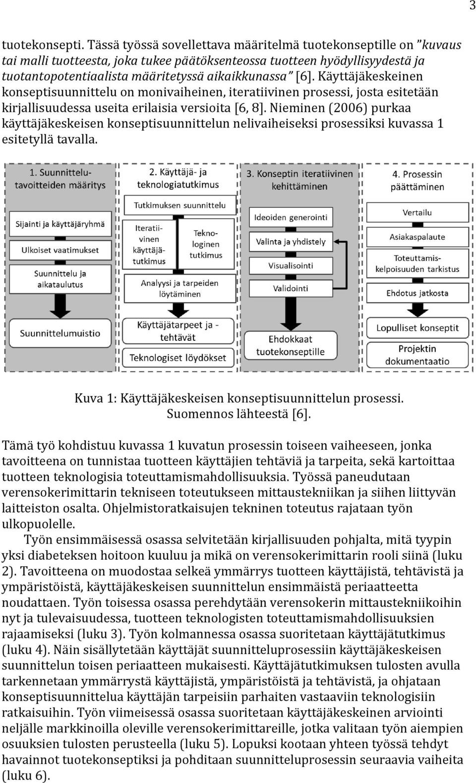 Käyttäjäkeskeinen konseptisuunnittelu on monivaiheinen, iteratiivinen prosessi, josta esitetään kirjallisuudessa useita erilaisia versioita [6, 8].