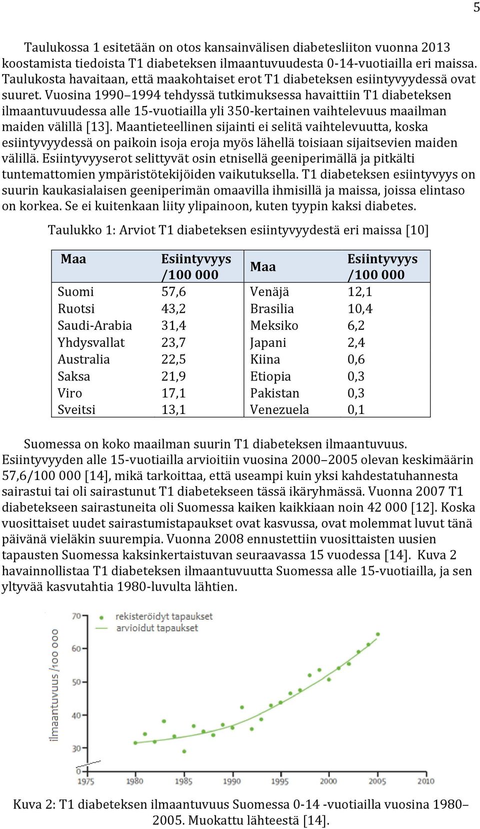Vuosina 1990 1994 tehdyssä tutkimuksessa havaittiin T1 diabeteksen ilmaantuvuudessa alle 15-vuotiailla yli 350-kertainen vaihtelevuus maailman maiden välillä [13].
