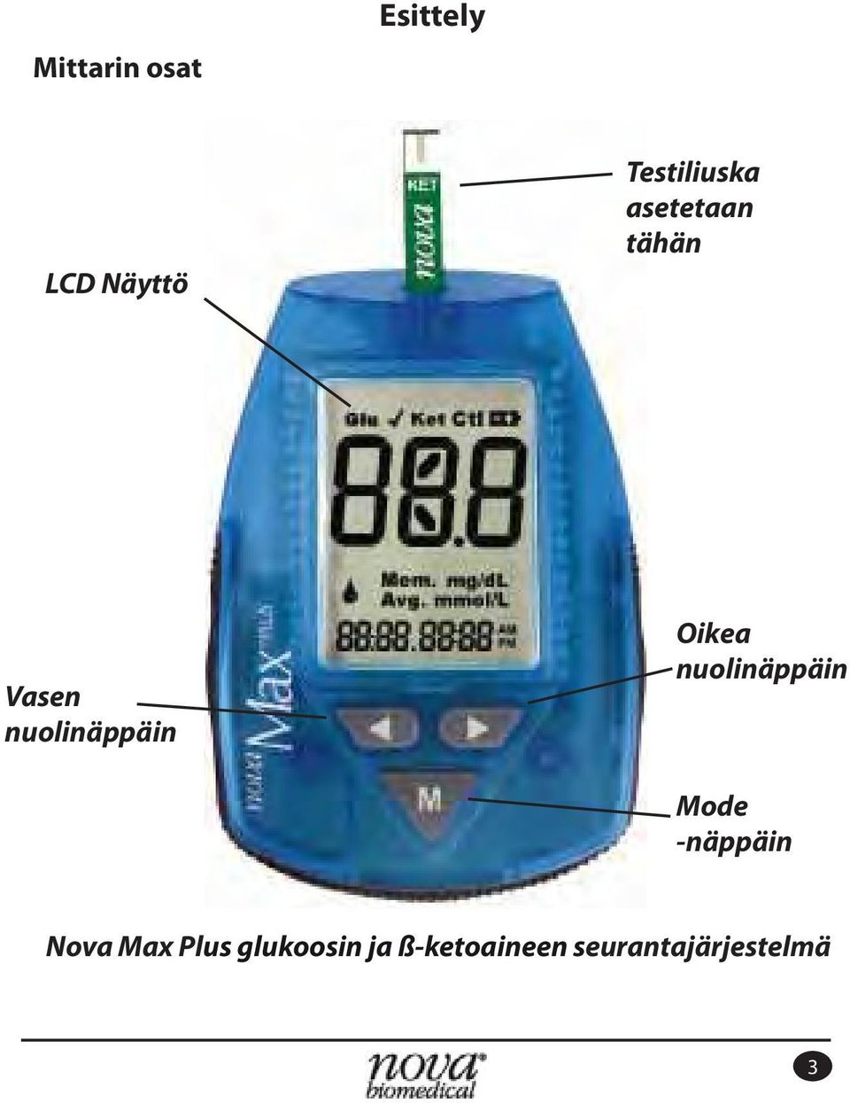 nuolinäppäin Oikea nuolinäppäin Mode