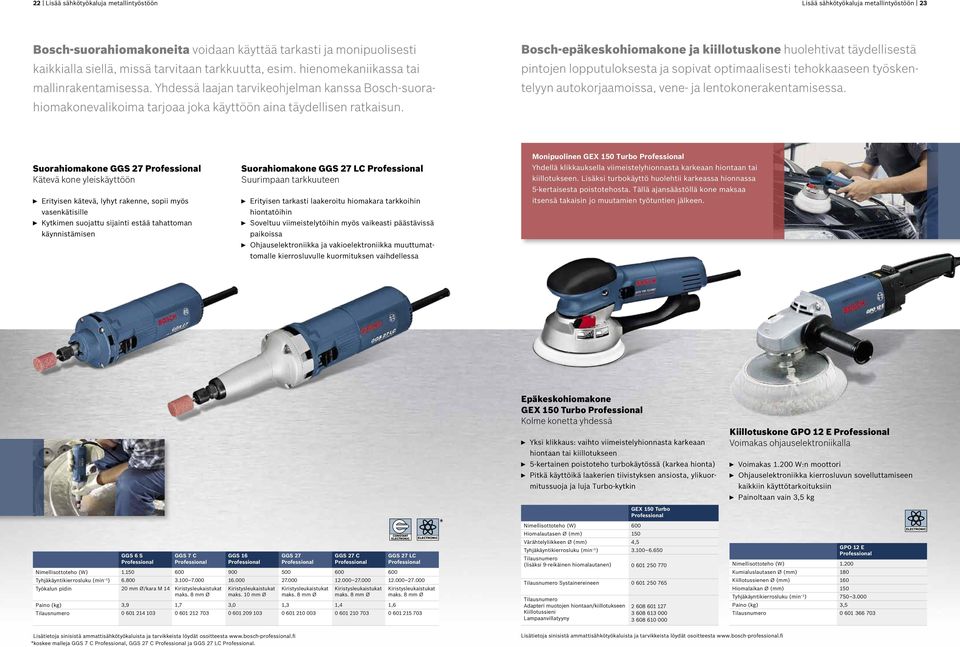 Bosch-epäkeskohiomakone ja kiillotuskone huolehtivat täydellisestä pintojen lopputuloksesta ja sopivat optimaalisesti tehokkaaseen työskentelyyn autokorjaamoissa, vene- ja lentokonerakentamisessa.