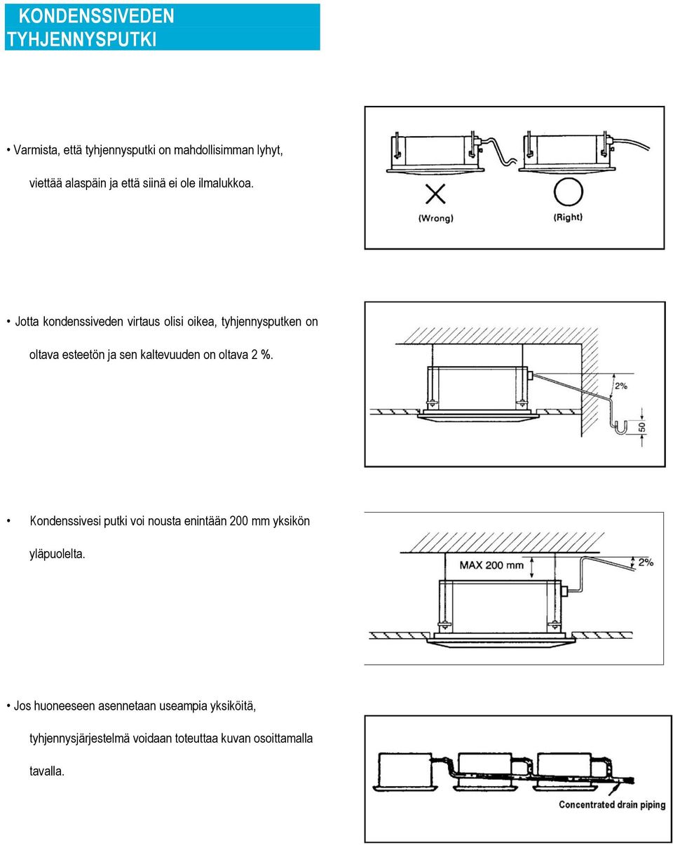 Jotta kondenssiveden virtaus olisi oikea, tyhjennysputken on oltava esteetön ja sen kaltevuuden on oltava