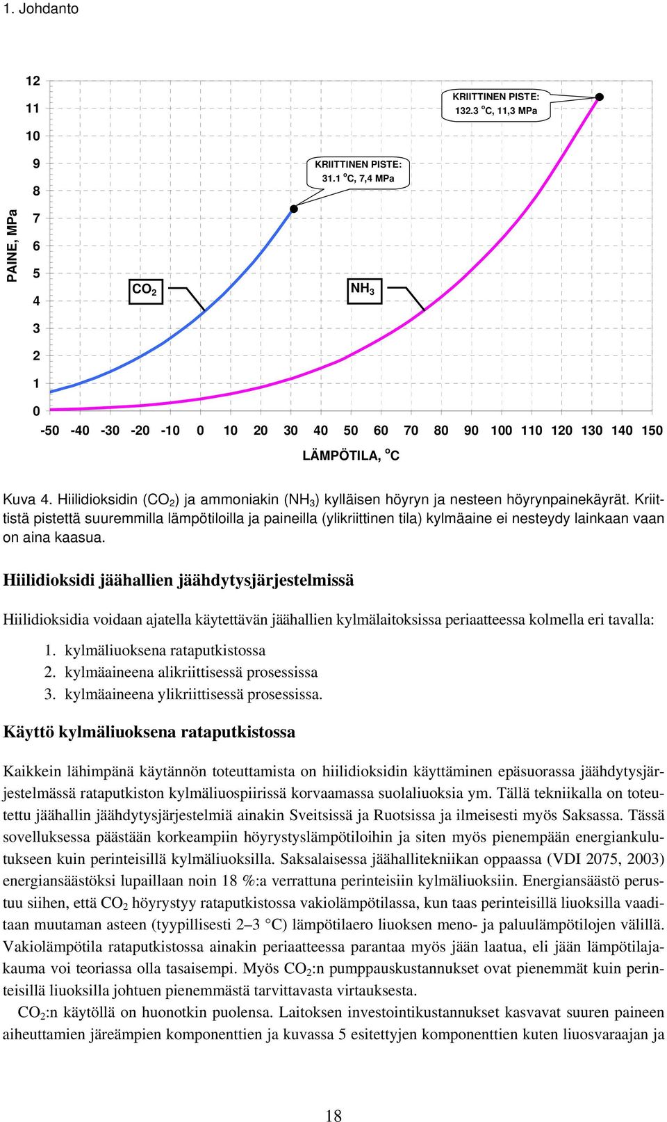 Hiilidioksidin (CO 2 ) ja ammoniakin (NH 3 ) kylläisen höyryn ja nesteen höyrynpainekäyrät.