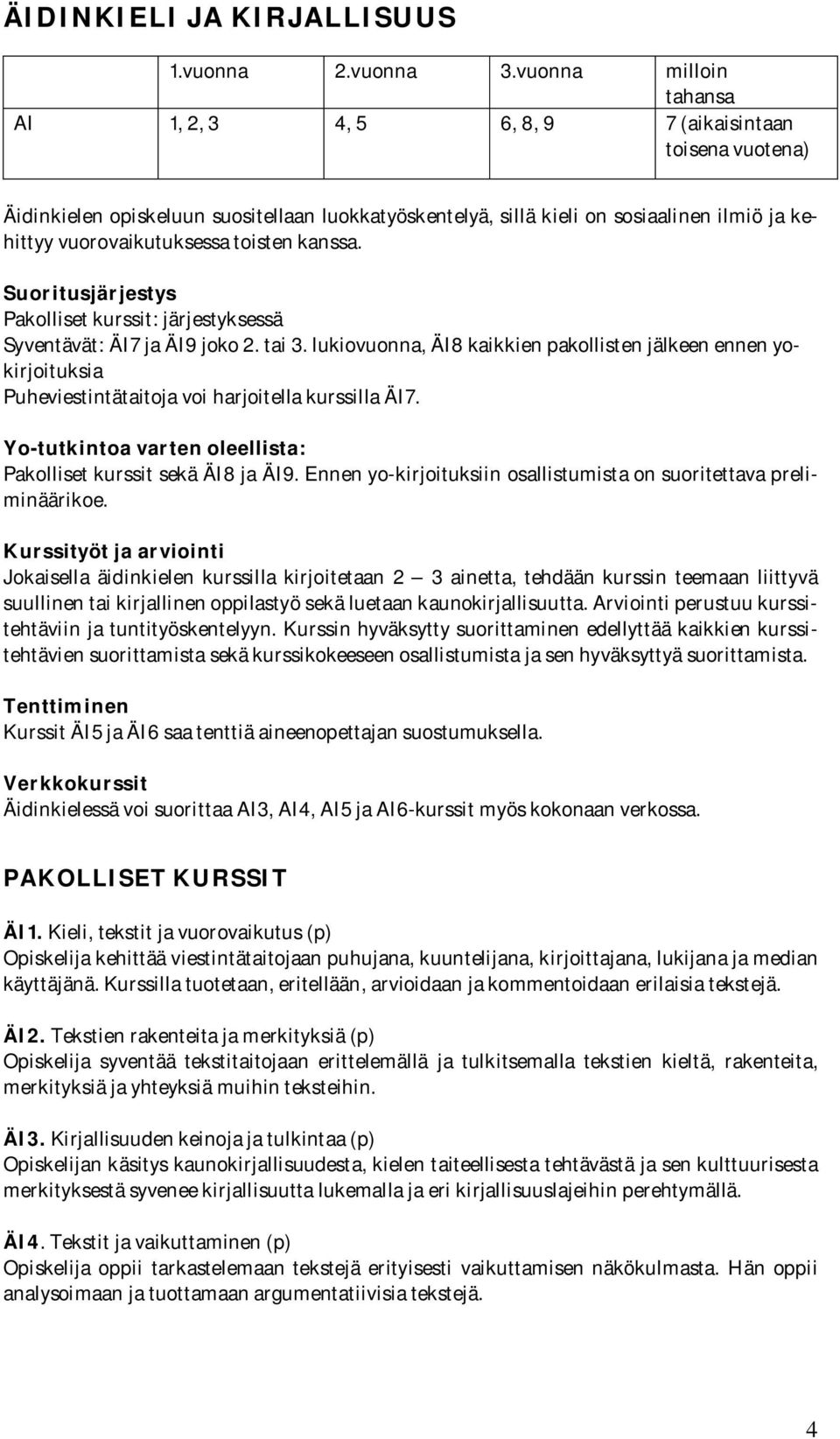 toisten kanssa. Suoritusjärjestys Pakolliset kurssit: järjestyksessä Syventävät: ÄI7 ja ÄI9 joko 2. tai 3.