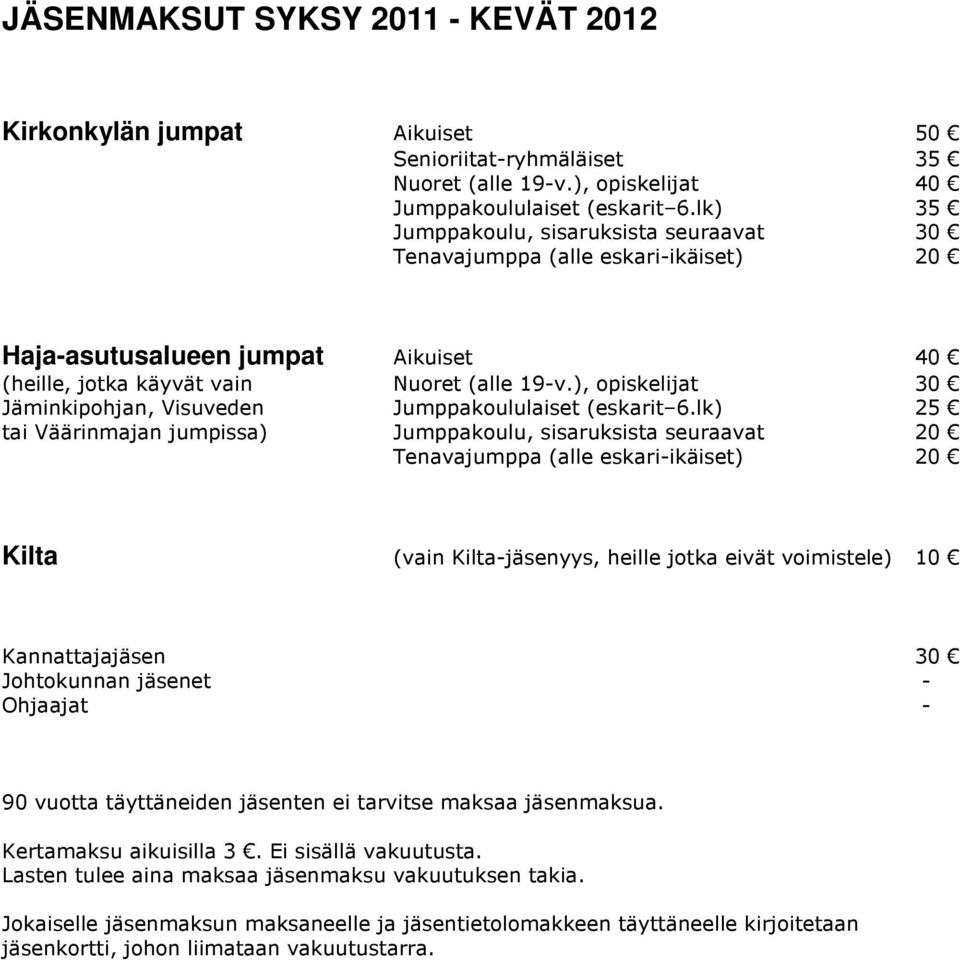 ), opiskelijat 30 Jäminkipohjan, Visuveden Jumppakoululaiset (eskarit 6.