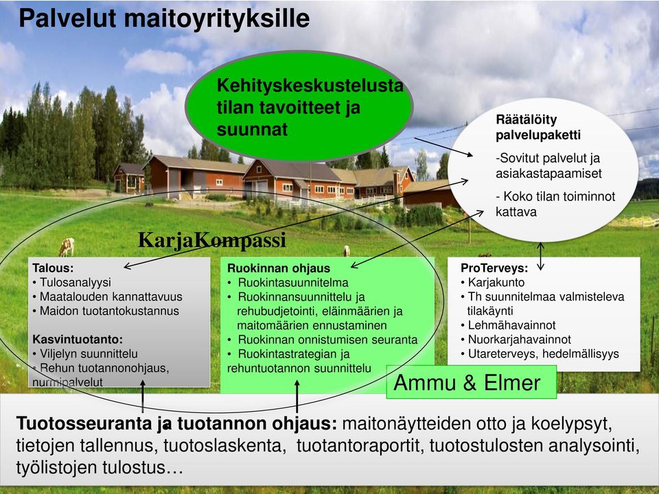 seuranta Ruokintastrategian ja rehuntuotannon suunnittelu Räätälöity palvelupaketti -Sovitut palvelut ja asiakastapaamiset - Koko tilan toiminnot kattava ProTerveys: Karjakunto Th suunnitelmaa