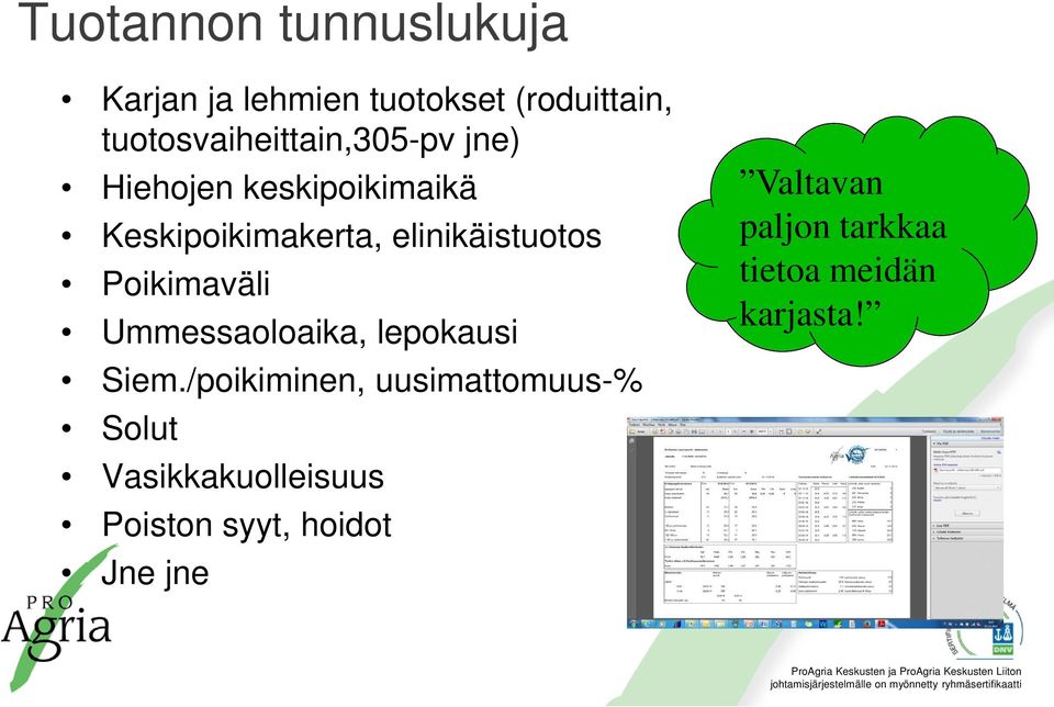 elinikäistuotos Poikimaväli Ummessaoloaika, lepokausi Siem.