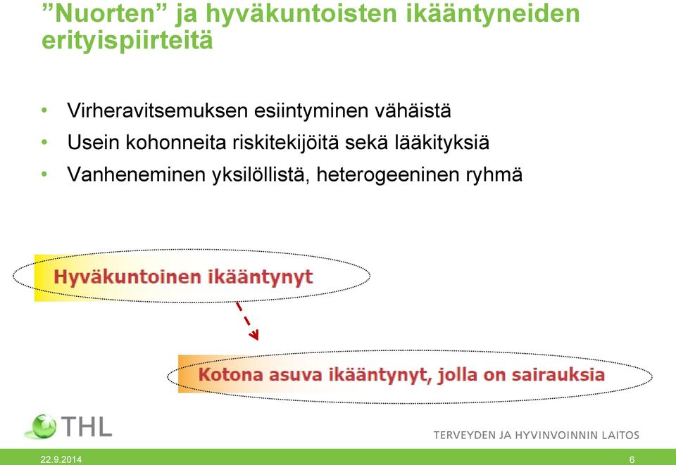 vähäistä Usein kohonneita riskitekijöitä sekä