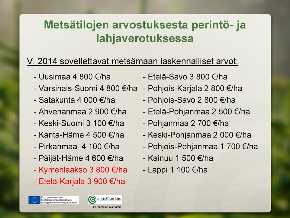 800 /ha - Satakunta 4 000 /ha - Pohjois-Savo 2 800 /ha - Ahvenanmaa 2 900 /ha - Etelä-Pohjanmaa 2 500 /ha - Keski-Suomi 3 100 /ha - Pohjanmaa