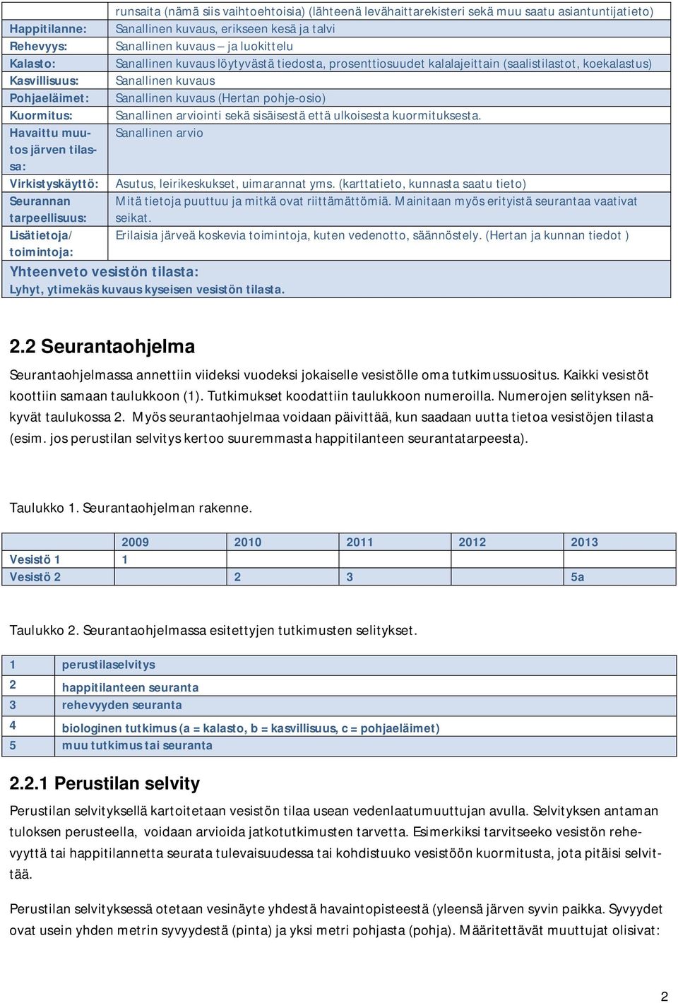 prosenttiosuudet kalalajeittain (saalistilastot, koekalastus) Sanallinen kuvaus Sanallinen kuvaus (Hertan pohje-osio) Sanallinen arviointi sekä sisäisestä että ulkoisesta kuormituksesta.