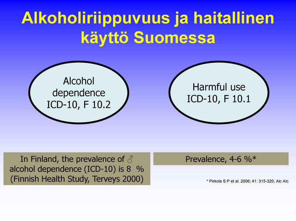 1 In Finland, the prevalence of alcohol dependence (ICD-10) is 8 %