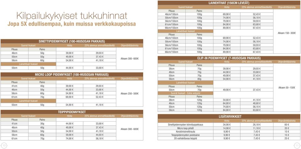300-600 41cm 30g 44,90 33,68 46cm 40g 49,90 37,43 50cm 50g 54,90 41,18 56cm 60g 59,90 44,93 61cm 70g 74,90 56,18 Alkaen 300-600 LAINEHTIVAT (150CM LEVEÄT) 46cm/150cm 100g 69,90 52,43 50cm/150cm 100g