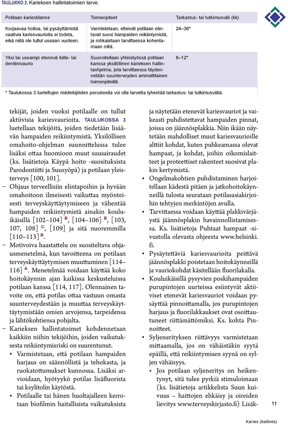 Yksi tai useampi etenevä kiille- tai dentiinivaurio Varmistetaan, etteivät potilaan elintavat suosi hampaiden reikiintymistä, ja rohkaistaan tarvittaessa kohentamaan niitä.