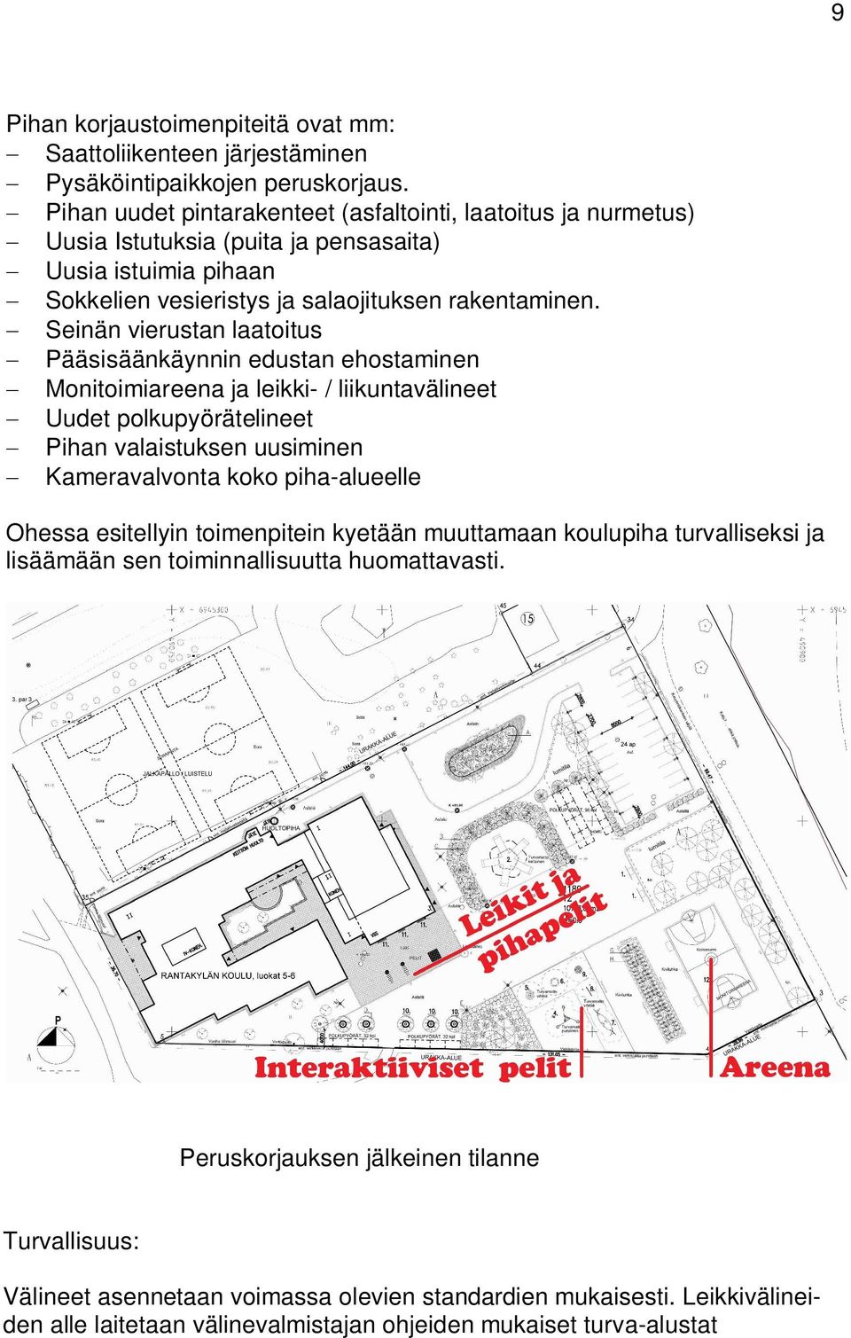 Seinän vierustan laatoitus Pääsisäänkäynnin edustan ehostaminen Monitoimiareena ja leikki- / liikuntavälineet Uudet polkupyörätelineet Pihan valaistuksen uusiminen Kameravalvonta koko piha-alueelle