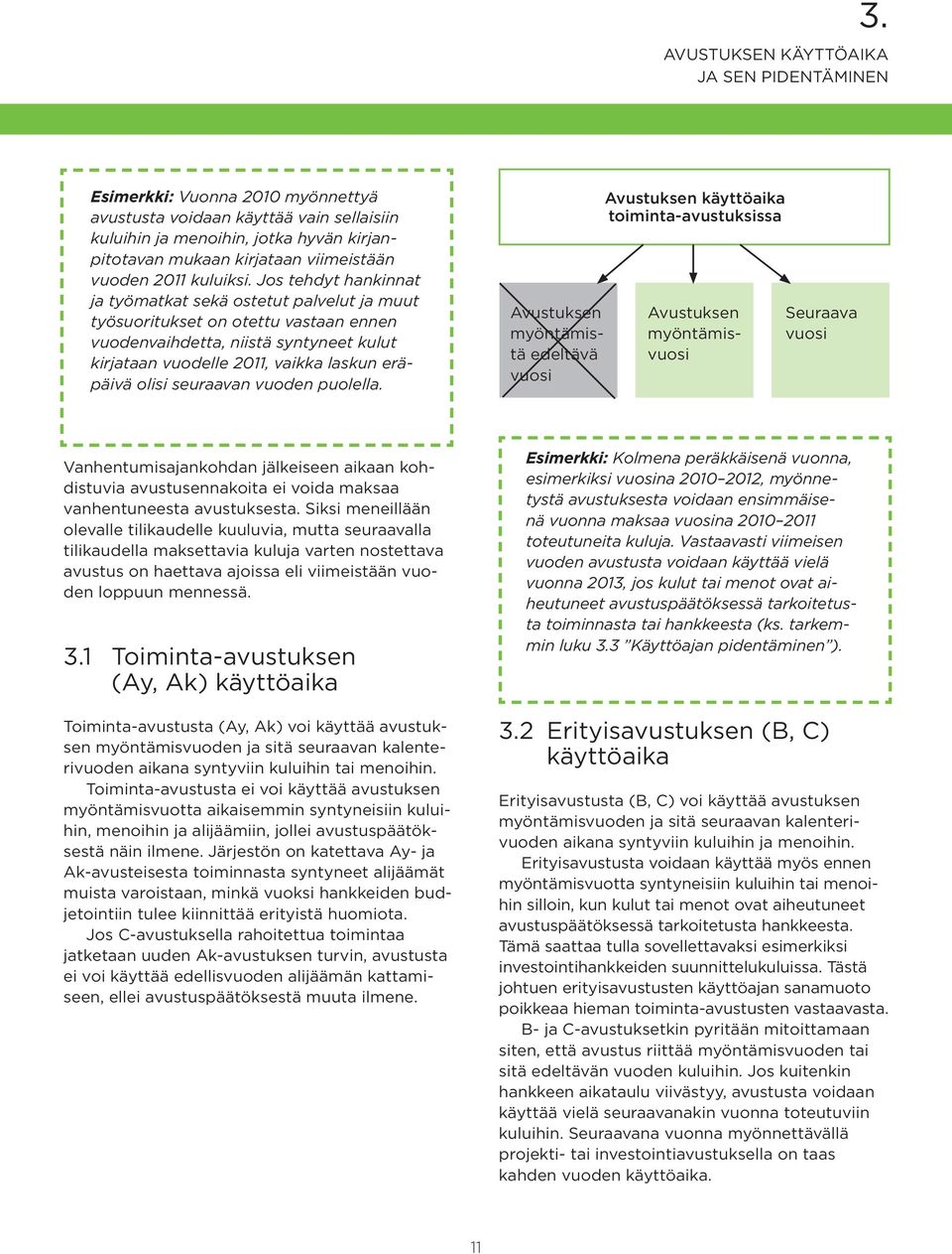 Jos tehdyt hankinnat ja työmatkat sekä ostetut palvelut ja muut työsuoritukset on otettu vastaan ennen vuodenvaihdetta, niistä syntyneet kulut kirjataan vuodelle 2011, vaikka laskun eräpäivä olisi