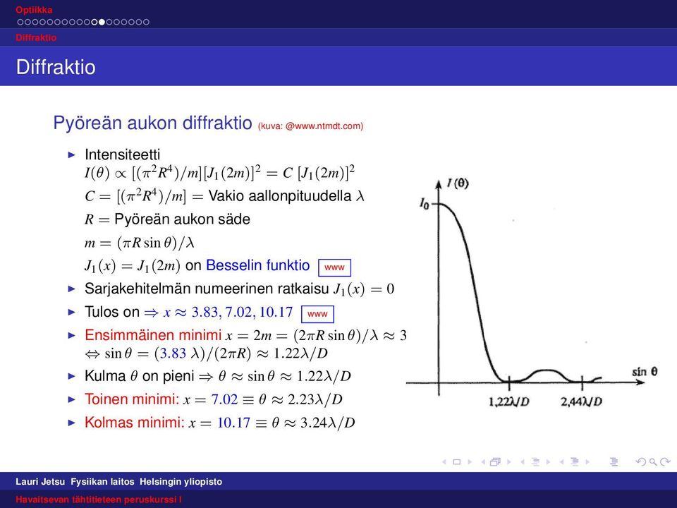 aukon säde m = (πr sin θ)/λ J 1 (x) = J 1 (2m) on Besselin funktio www Sarjakehitelmän numeerinen ratkaisu J 1 (x) = 0 Tulos on x