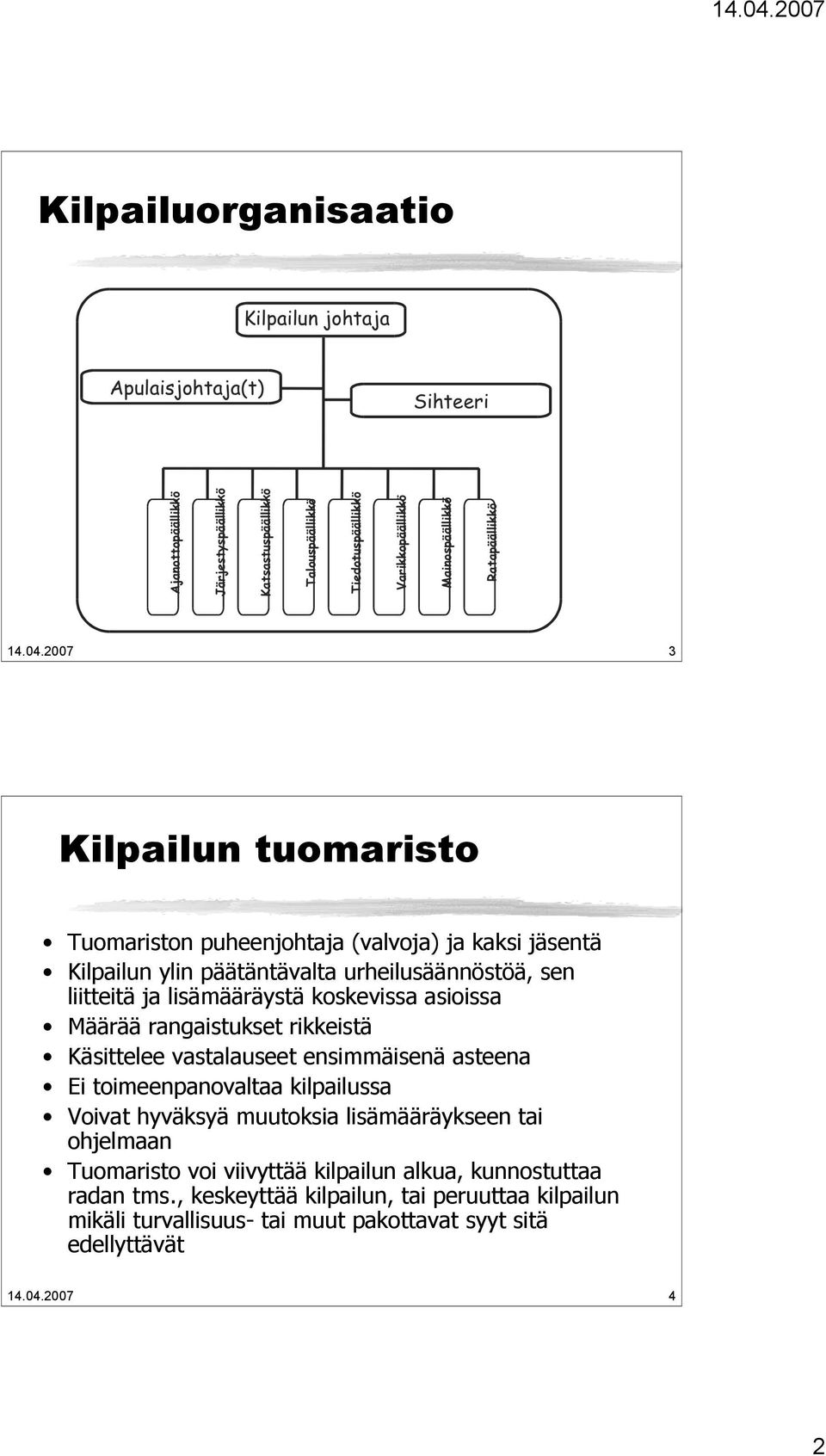 liitteitä ja lisämääräystä koskevissa asioissa Määrää rangaistukset rikkeistä Käsittelee vastalauseet ensimmäisenä asteena Ei