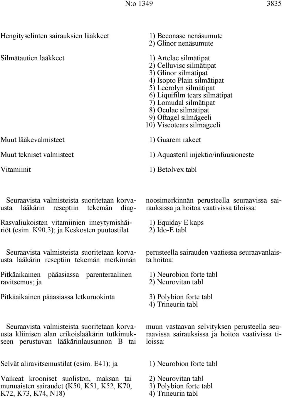 Viscotears silmägeeli 1) Guarem rakeet 1) Aquasteril injektio/infuusioneste 1) Betolvex tabl Rasvaliukoisten vitamiinien imeytymishäiriöt (esim. K90.