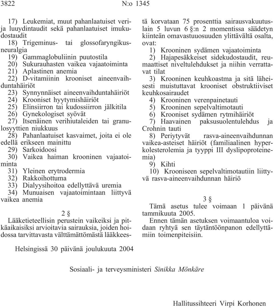 kudossiirron jälkitila 26) Gynekologiset syövät 27) Itsenäinen verihiutaleiden tai granulosyyttien niukkuus 28) Pahanlaatuiset kasvaimet, joita ei ole edellä erikseen mainittu 29) Sarkoidoosi 30)