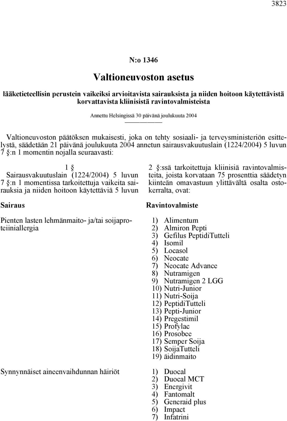 (1224/2004) 5 luvun 7 :n 1 momentin nojalla seuraavasti: 1 Sairausvakuutuslain (1224/2004) 5 luvun 7 :n 1 momentissa tarkoitettuja vaikeita sairauksia ja niiden hoitoon käytettäviä 5 luvun Sairaus