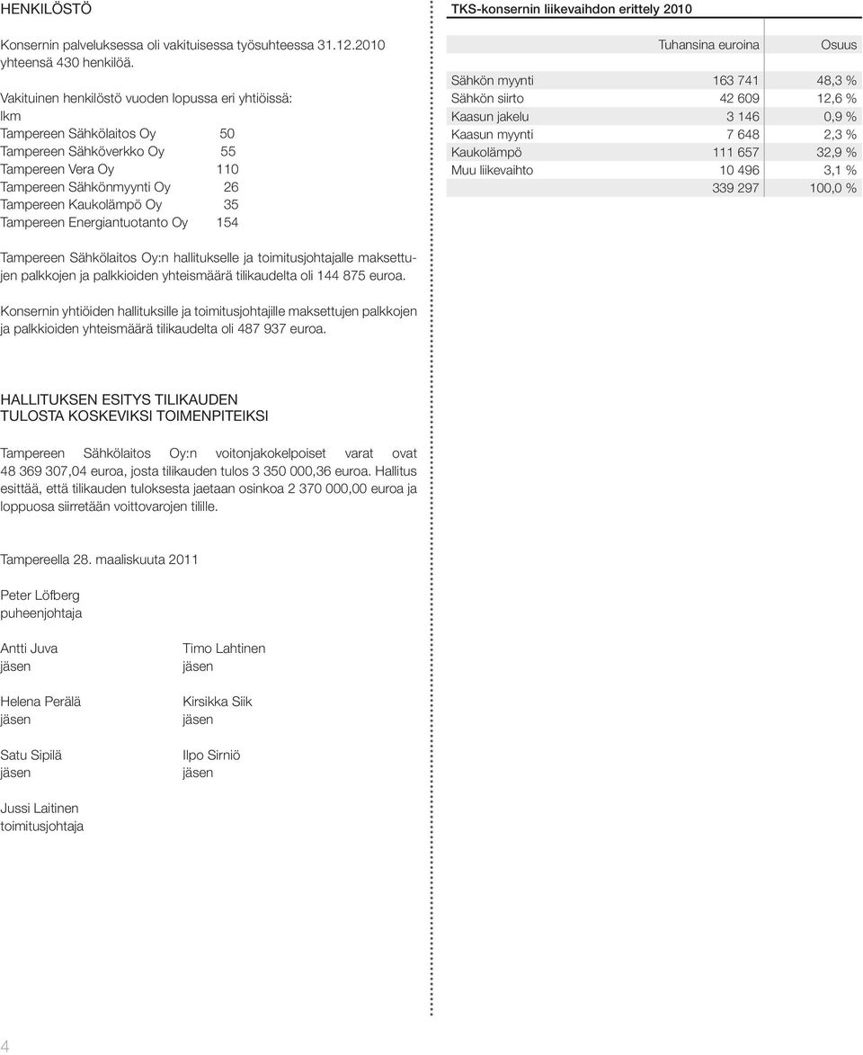 2010 Tuhansina euroina Osuus Sähkön myynti 163 741 48,3 % Sähkön siirto 42 609 12,6 % Kaasun jakelu 3 146 0,9 % Kaasun myynti 7 648 2,3 % Kaukolämpö 111 657 32,9 % Muu liikevaihto 10 496 3,1 % 339