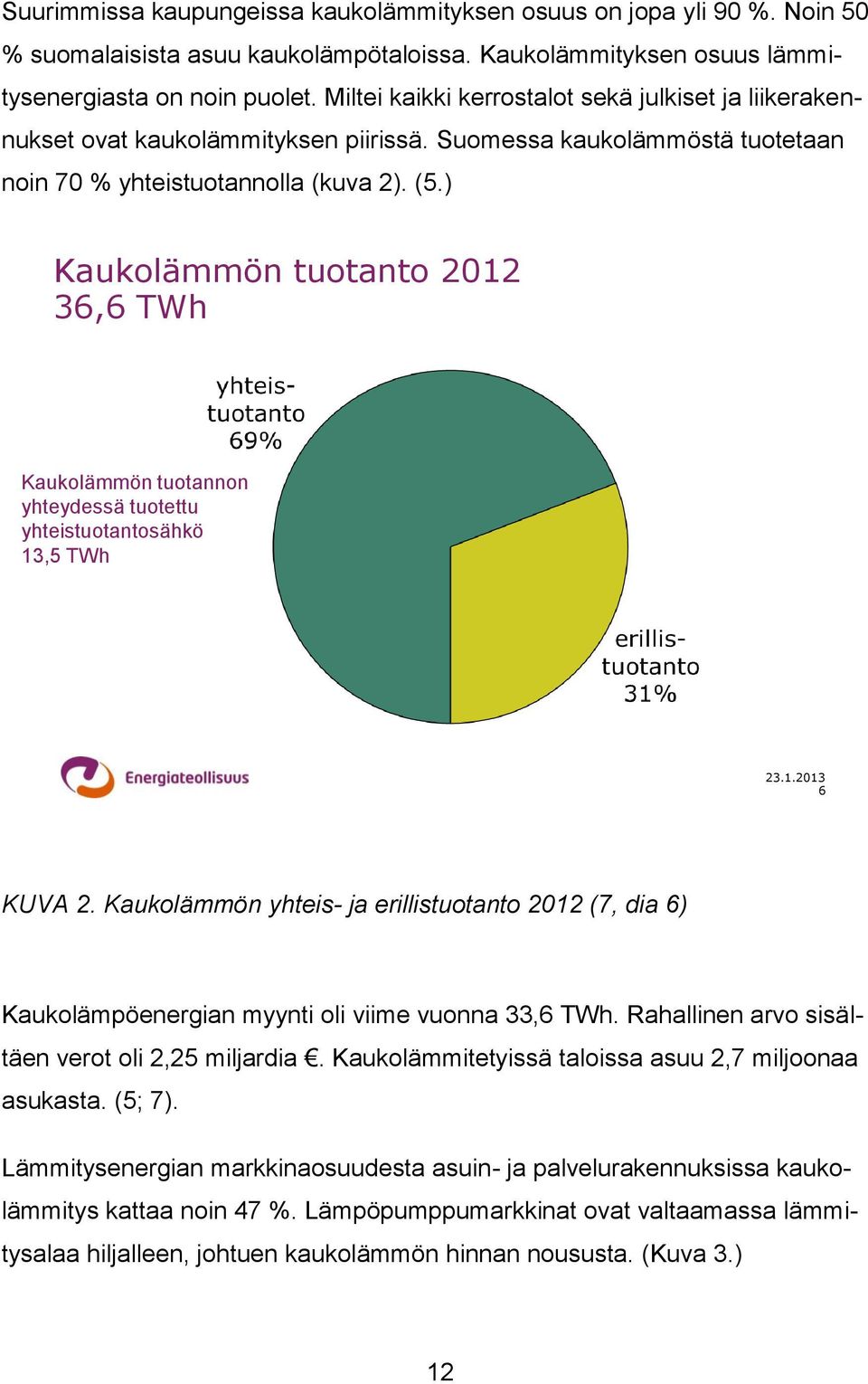) Kaukolämmön tuotanto 2012 36,6 TWh Kaukolämmön tuotannon yhteydessä tuotettu yhteistuotantosähkö 13,5 TWh 23.1.2013 6 KUVA 2.