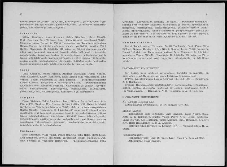 - TOiminnanohjaajana Kauko Hulpio ja toimistoapulaisena vuoden puoliväliin saakka Toini Kallio. Kokouksia 10, käsitelty 119 asiaa.