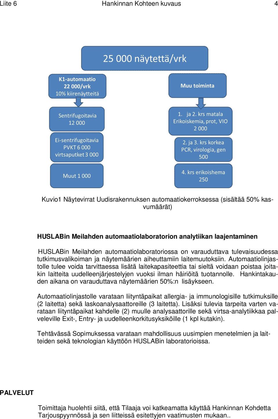 Automaatiolinjastolle tulee voida tarvittaessa lisätä laitekapasiteettia tai sieltä voidaan poistaa joitakin laitteita uudelleenjärjestelyjen vuoksi ilman häiriöitä tuotannolle.