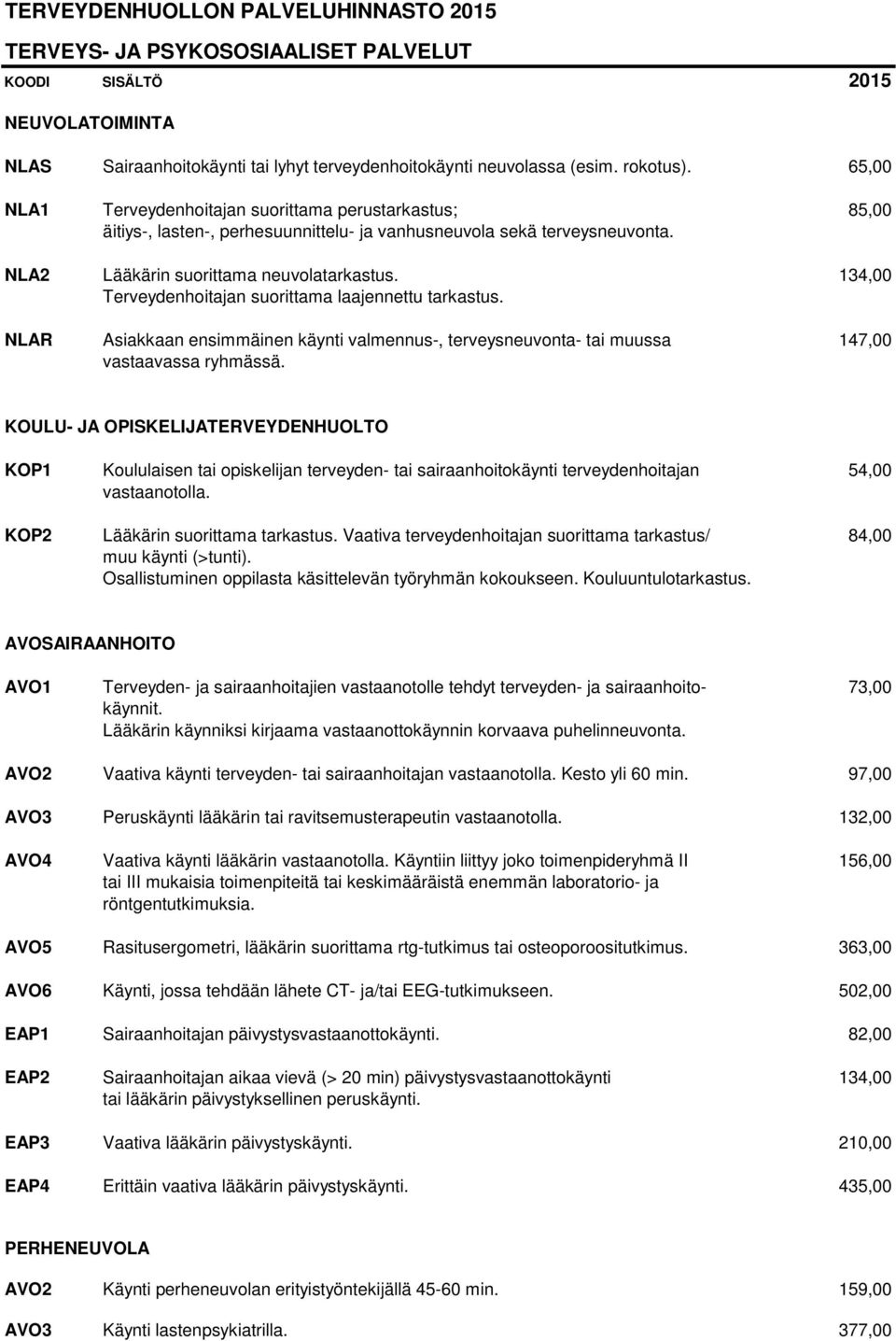 134,00 Terveydenhoitajan suorittama laajennettu tarkastus. NLAR Asiakkaan ensimmäinen käynti valmennus-, terveysneuvonta- tai muussa 147,00 vastaavassa ryhmässä.