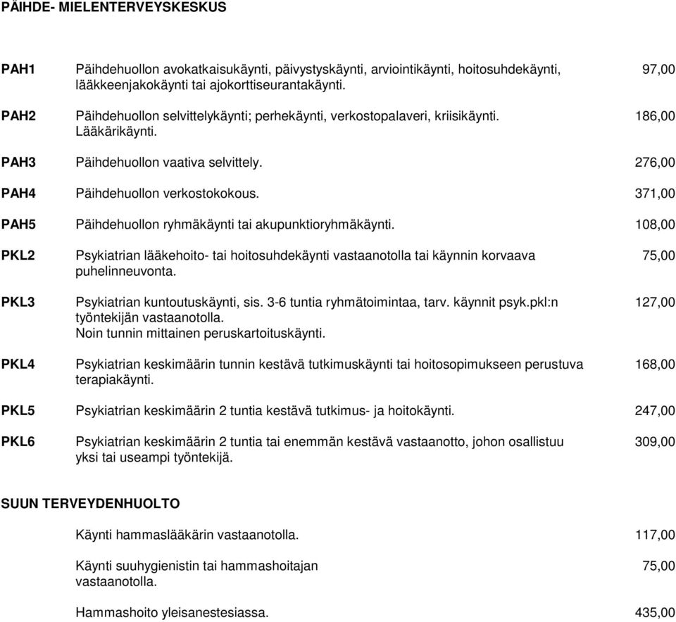 371,00 PAH5 Päihdehuollon ryhmäkäynti tai akupunktioryhmäkäynti. 108,00 PKL2 Psykiatrian lääkehoito- tai hoitosuhdekäynti vastaanotolla tai käynnin korvaava 75,00 puhelinneuvonta.