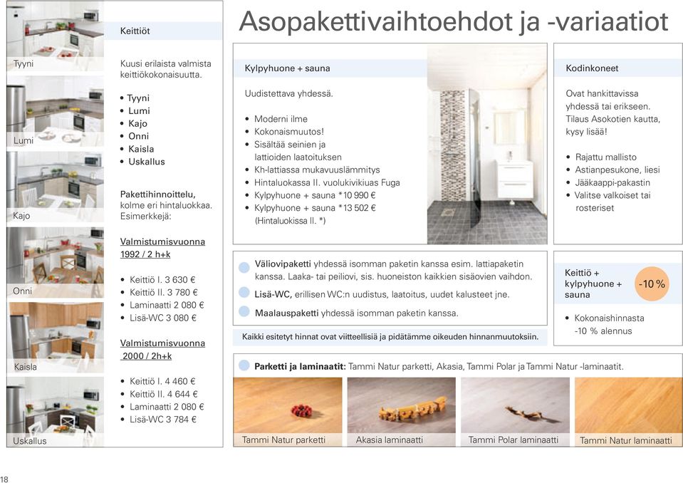 3 780 Laminaatti 2 080 Lisä-WC 3 080 Valmistumisvuonna 2000 / 2h+k Kaisla Uskallus 18 Asopakettivaihtoehdot ja -variaatiot kylpyhuone + sauna kodinkoneet Uudistettava yhdessä.