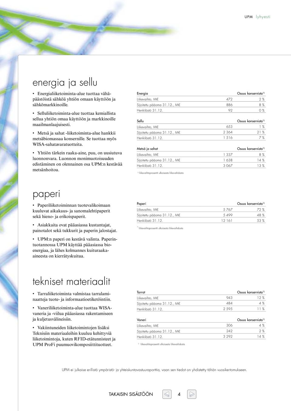 Se tuottaa myös WISA-sahatavaratuotteita. Yhtiön tärkein raaka-aine, puu, on uusiutuva luonnonvara. Luonnon monimuotoisuuden edistäminen on olennainen osa UPM:n kestävää metsänhoitoa.