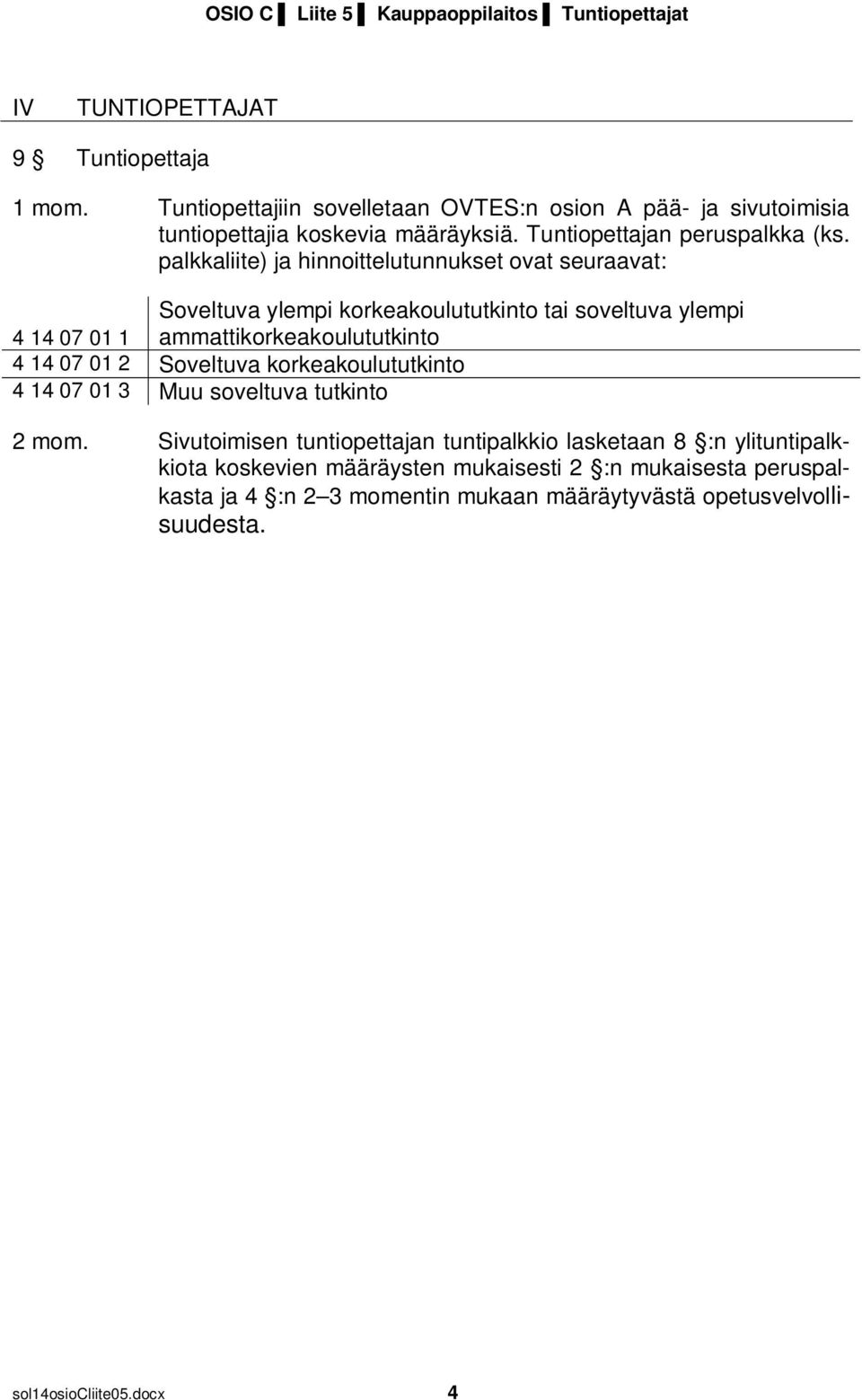 palkkaliite) ja hinnoittelutunnukset ovat seuraavat: Soveltuva ylempi korkeakoulututkinto tai soveltuva ylempi 4 14 07 01 1 ammattikorkeakoulututkinto 4 14 07 01 2