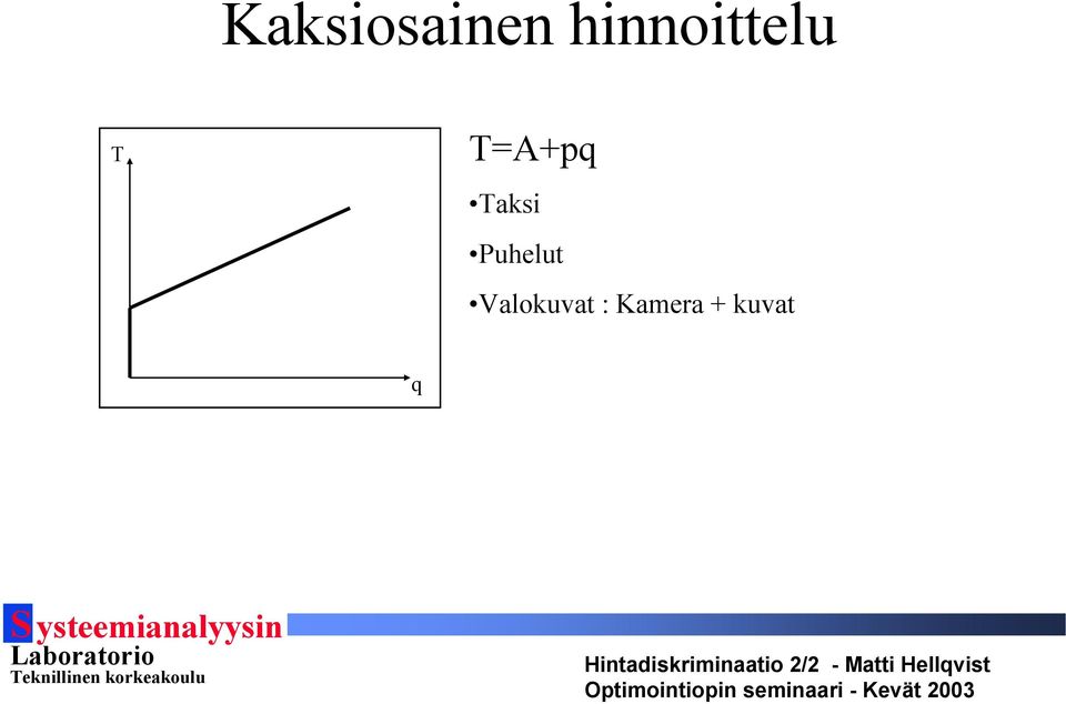 T=A+p Taksi