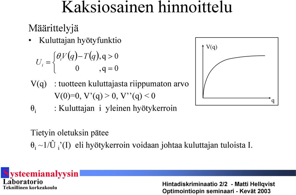 () > 0, V () < 0 : Kuluttajan i yleinen hyötykerroin θ i V() Tietyin