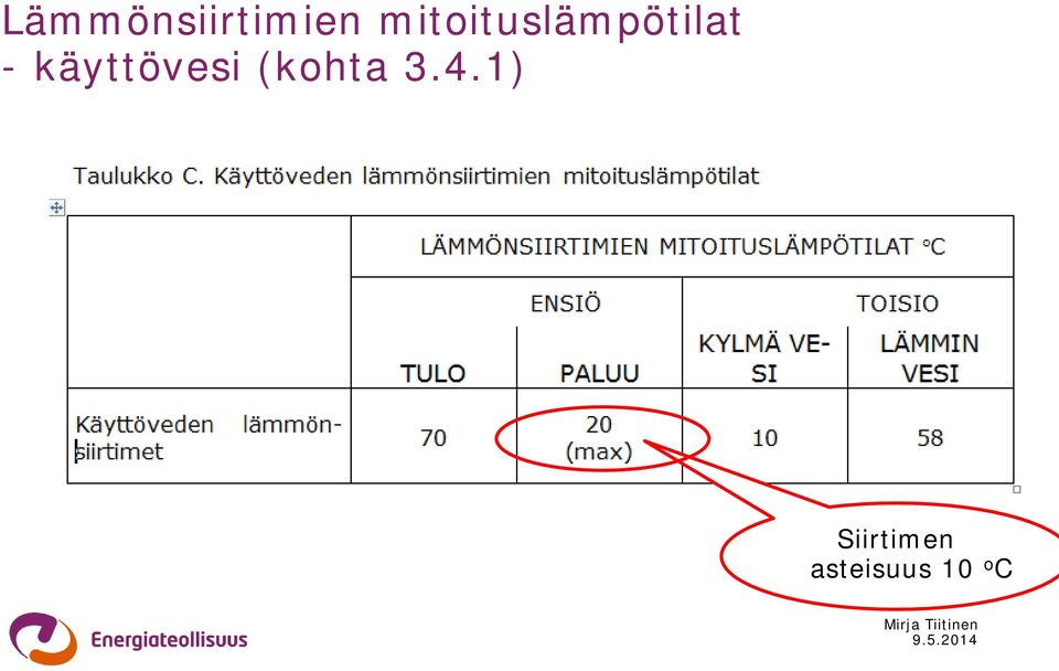 käyttövesi (kohta 3.4.