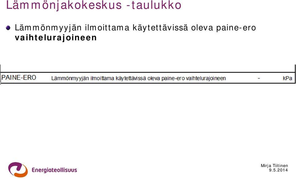 ilmoittama käytettävissä