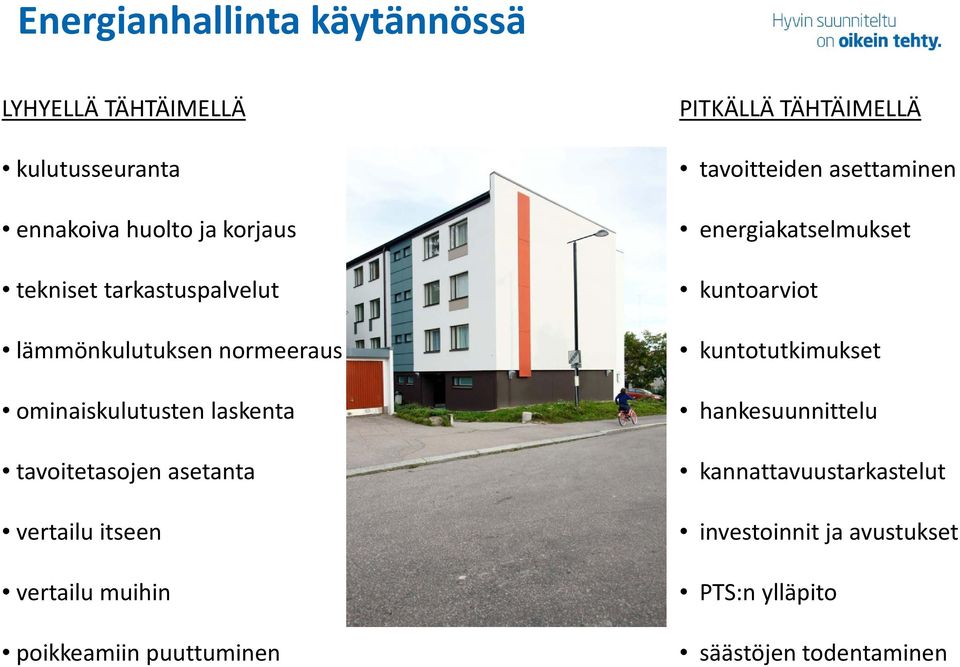 vertailu muihin poikkeamiin puuttuminen PITKÄLLÄ TÄHTÄIMELLÄ tavoitteiden asettaminen energiakatselmukset