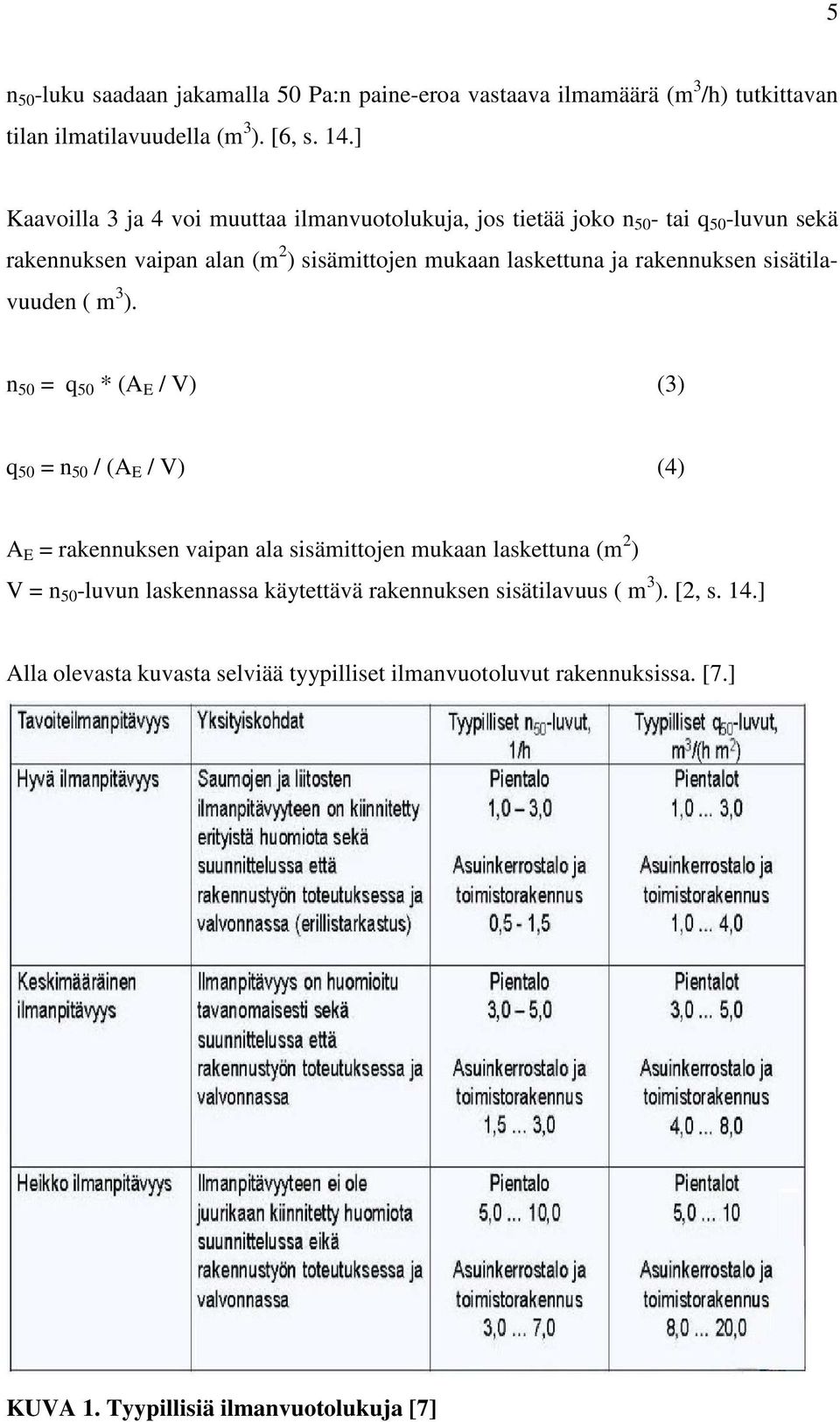 rakennuksen sisätilavuuden ( m 3 ).