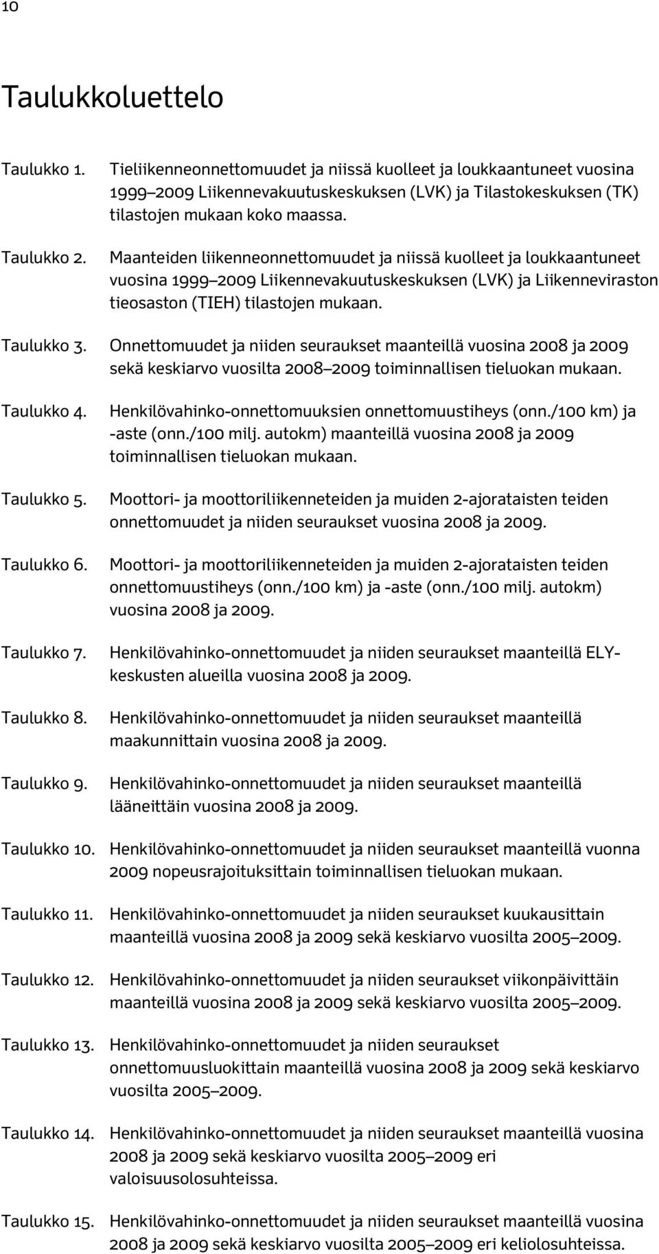 Maanteiden liikenneonnettomuudet ja niissä kuolleet ja loukkaantuneet vuosina 1999 2009 Liikennevakuutuskeskuksen (LVK) ja Liikenneviraston tieosaston (TIEH) tilastojen mukaan. Taulukko 3.