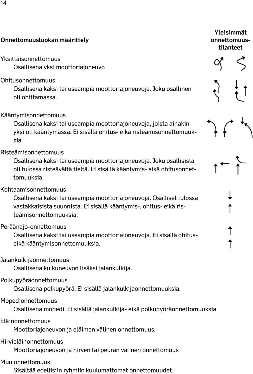 Risteämisonnettomuus Osallisena kaksi tai useampia moottoriajoneuvoja. Joku osallisista oli tulossa risteävältä tieltä. Ei sisällä kääntymis- eikä ohitusonnettomuuksia.