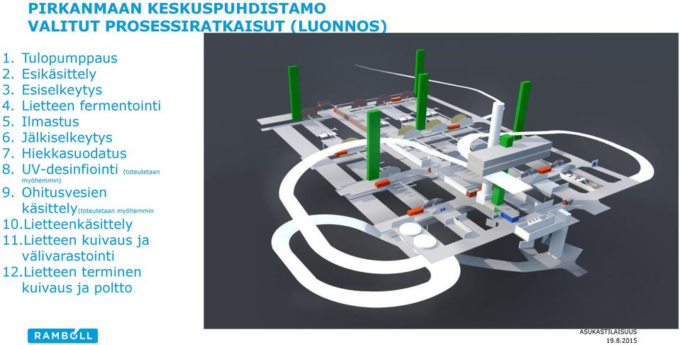 Hiekkasuodatus 8. UV-desinfiointi (toteutetaan myöhemmin) 9.