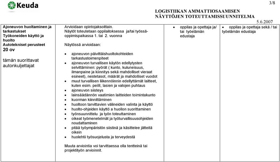 vuonna ajoneuvon päivittäishuoltokohteiden tarkastustoimenpiteet ajoneuvon turvallisen käytön edellytysten selvittäminen: pyörät ( kunto, kuluneisuus, ilmanpaine ja kiinnitys sekä mahdolliset vieraat