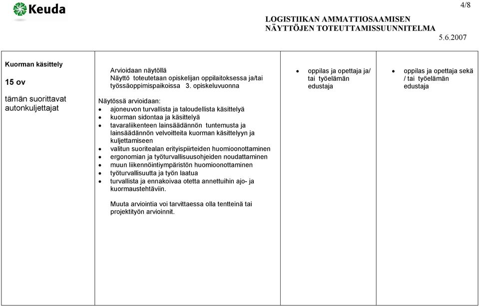 tuntemusta ja lainsäädännön velvoitteita kuorman käsittelyyn ja kuljettamiseen valitun suoritealan erityispiirteiden huomioonottaminen ergonomian ja työturvallisuusohjeiden