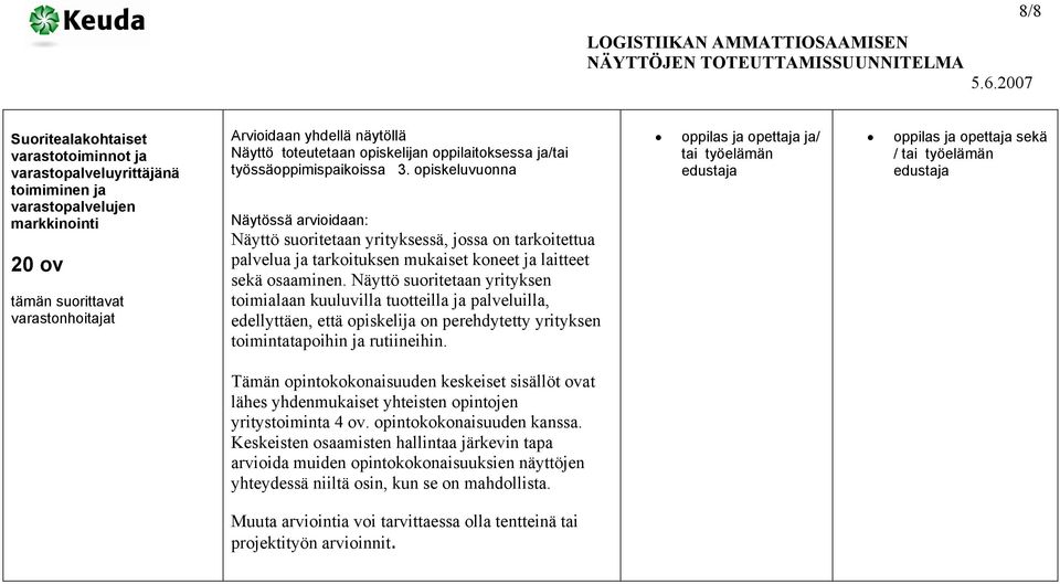 Näyttö suoritetaan yrityksen toimialaan kuuluvilla tuotteilla ja palveluilla, edellyttäen, että opiskelija on perehdytetty yrityksen toimintatapoihin ja rutiineihin.